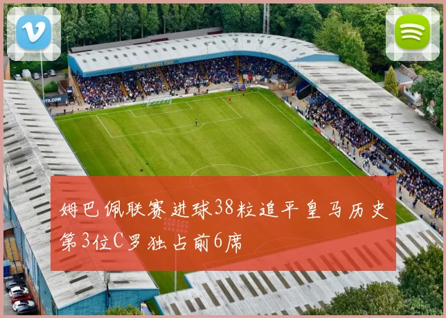 姆巴佩联赛进球38粒追平皇马历史第3位C罗独占前6席